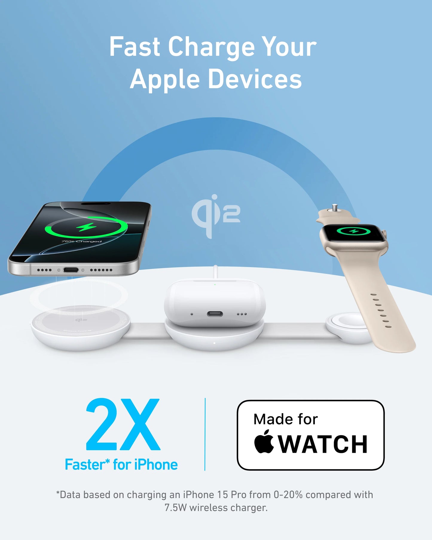 Anker MagGo 3-in-1 Qi2 Wireless Charging Station & Power Bank | 15W Fast MagSafe Charger, Foldable Travel Design