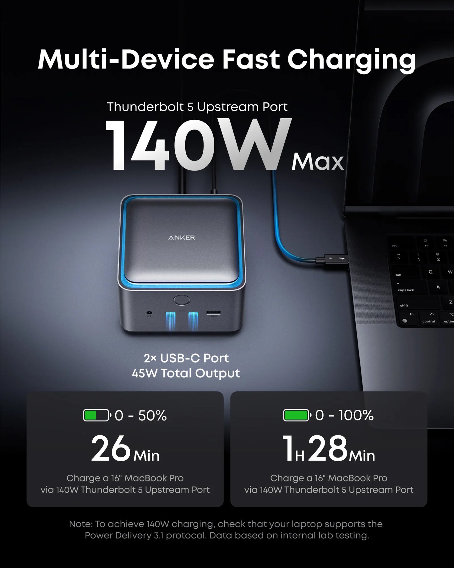 Anker Prime 14-in-1 Thunderbolt 5 Docking Station (8K Display, 140W Power, Dual Display Support, Fast Charging Hub)