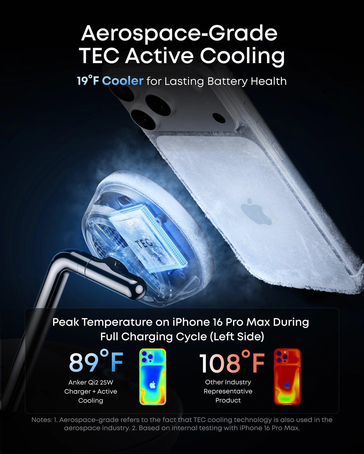 Anker Prime 3-in-1 MagGo Wireless Charging Station | 25W Fast MagSafe Charger with TEC Cooling & Smart Display