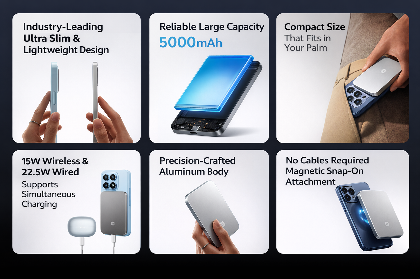 Xiaomi Ultrathin Magnetic Power Bank 5000mAh – 15W