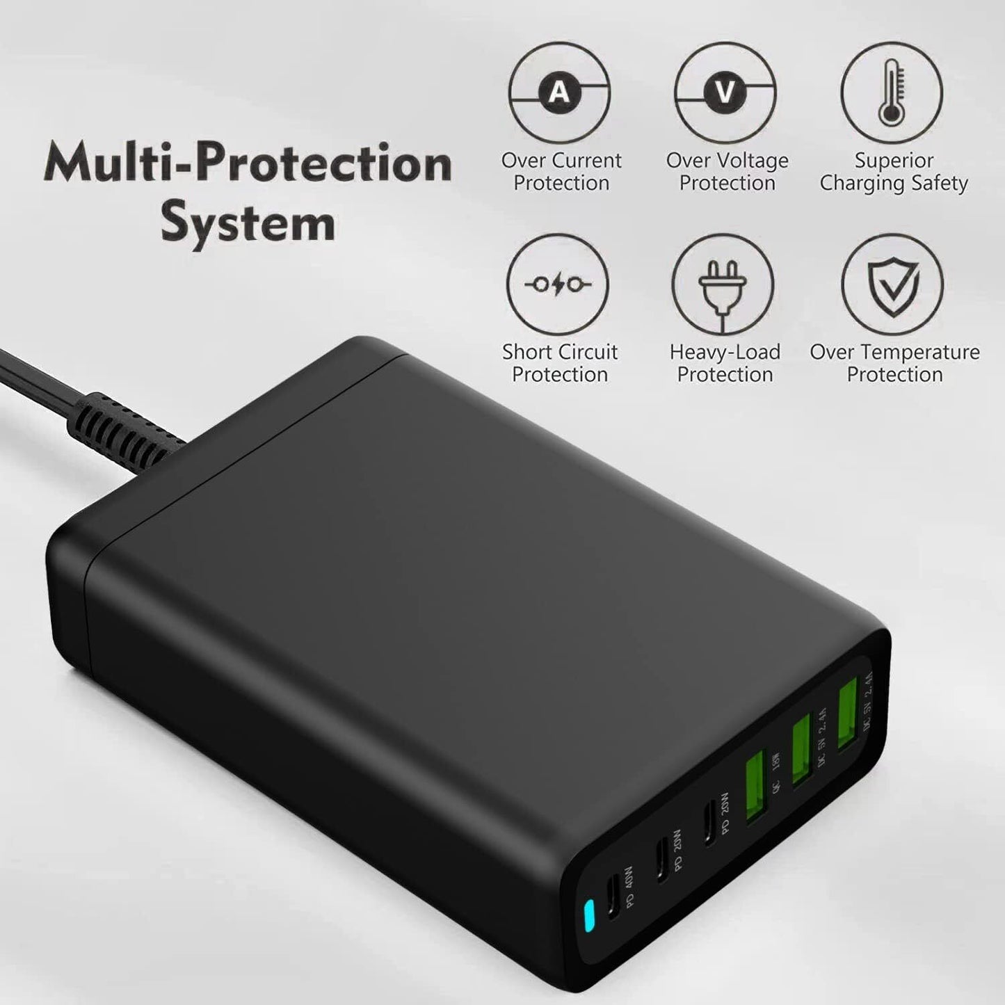 SONGAN 120W GaN3 Charger 6 Ports USB Type C PD Charger Quick Charge 3.0 USB