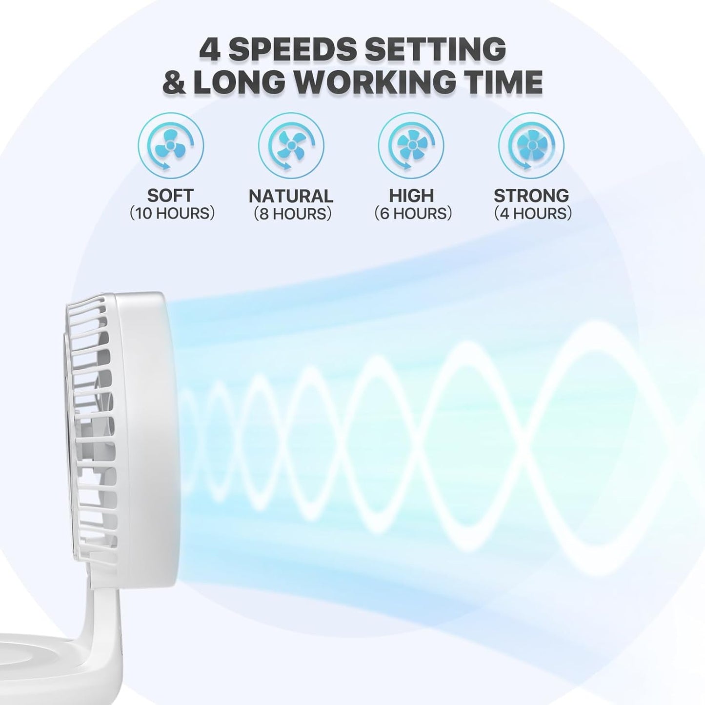 8-Inch Portable USB Rechargeable Desk Fan – Quiet, Battery-Operated with Adjustable Speeds for Home, Office, and Bedroom Use