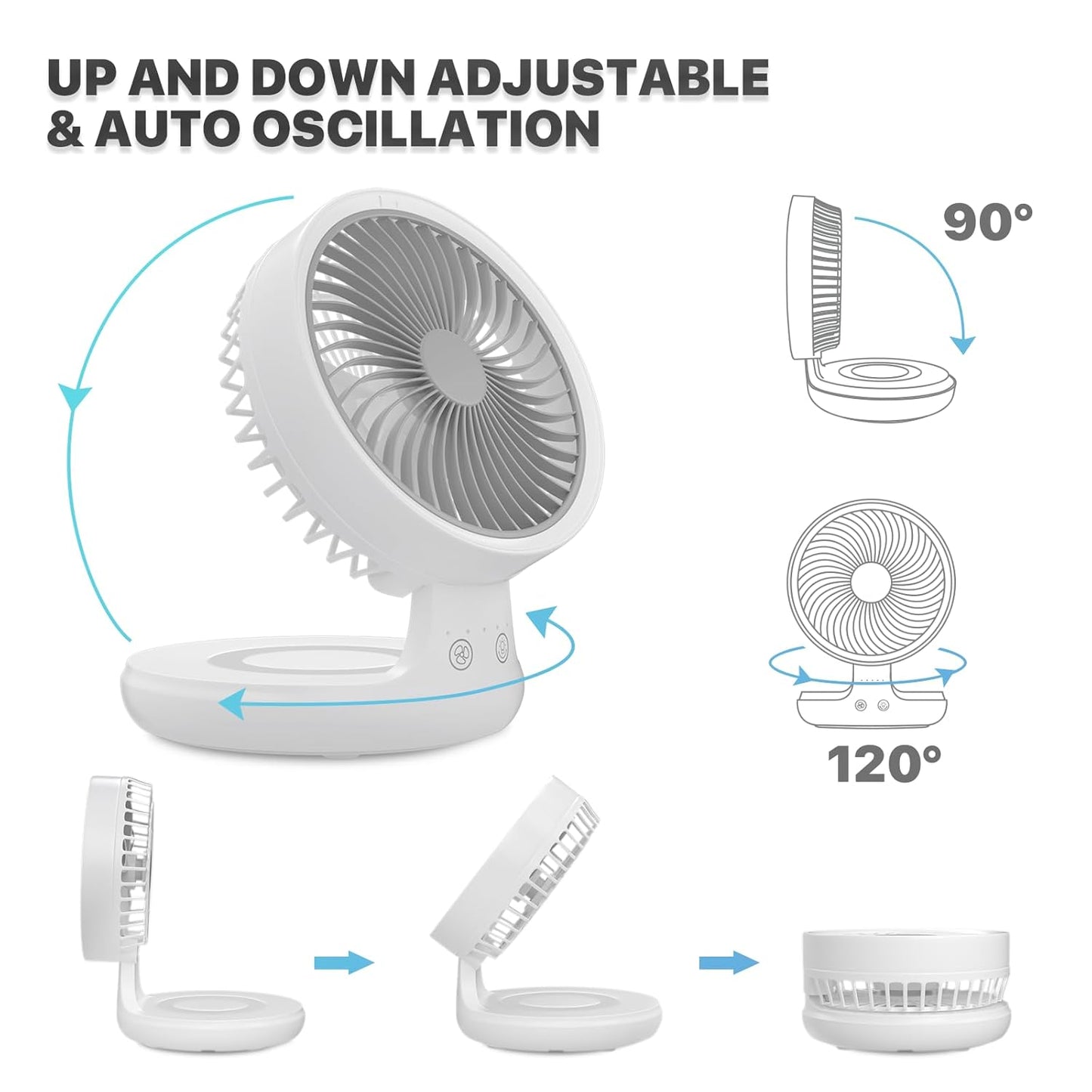 8-Inch Portable USB Rechargeable Desk Fan – Quiet, Battery-Operated with Adjustable Speeds for Home, Office, and Bedroom Use