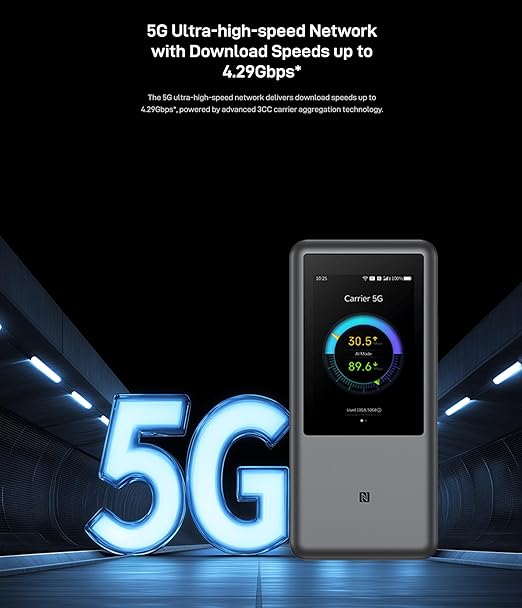 ZTE U60 Pro MU5250 5G Pocket WiFi Router – Qualcomm X75 | WiFi 7 | 10000mAh Battery