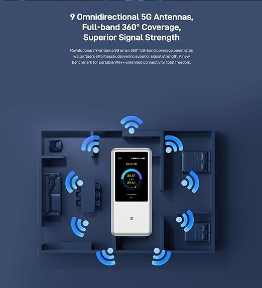 ZTE U60 Pro MU5250 5G Pocket WiFi Router – Qualcomm X75 | WiFi 7 | 10000mAh Battery