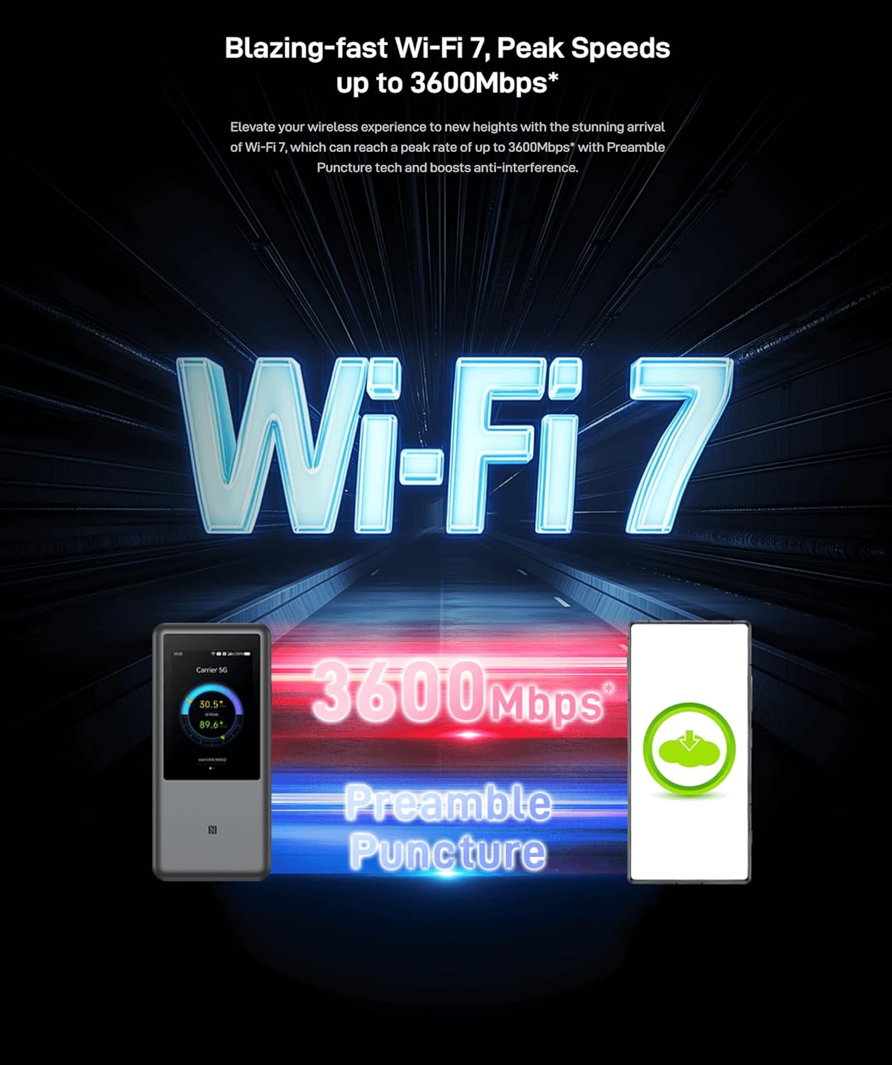 ZTE U60 Pro MU5250 5G Pocket WiFi Router – Qualcomm X75 | WiFi 7 | 10000mAh Battery