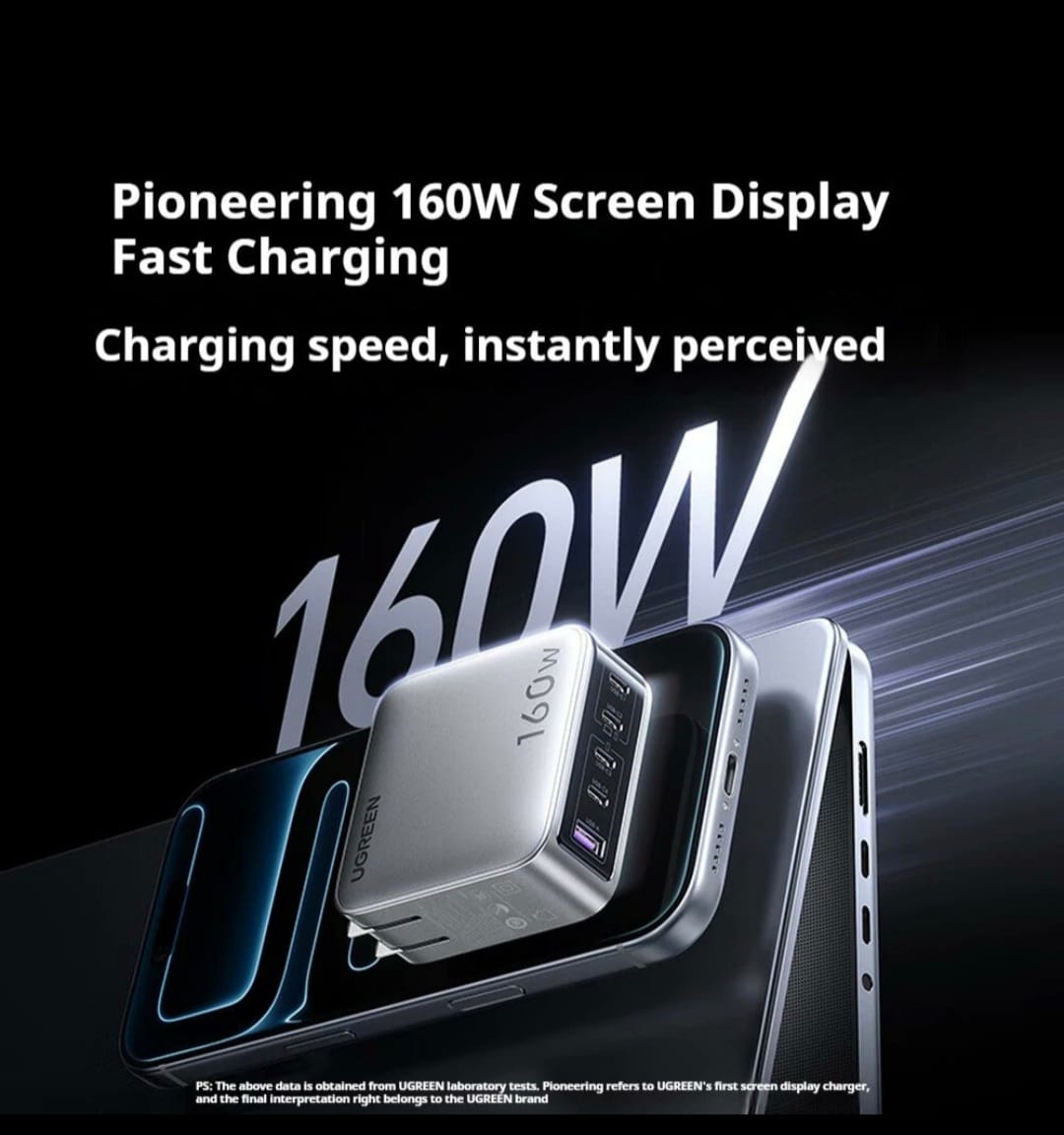 UGREEN Nexode X774 160W 5-Port GaN Charger – High-Power, Multi-Device Fast Charging Solution