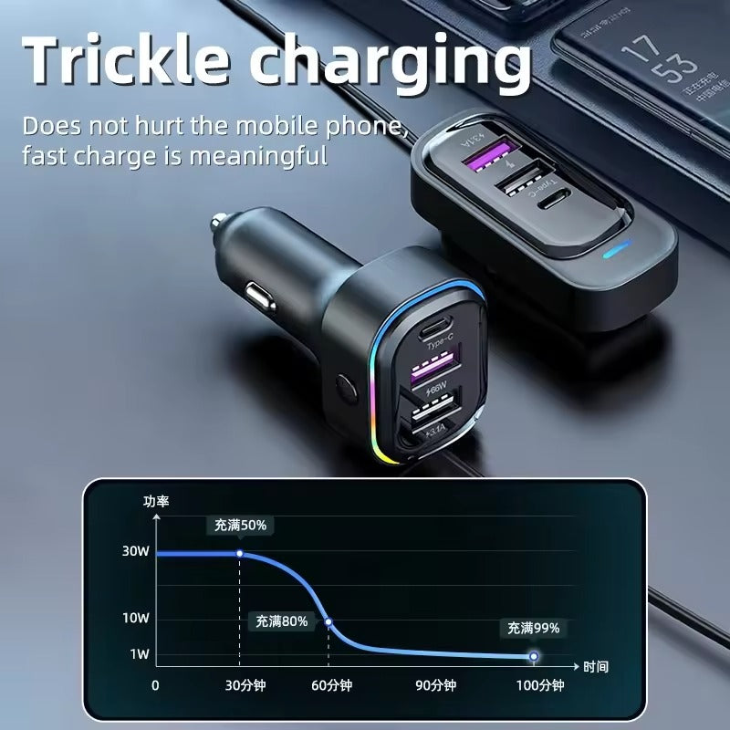 SONGAN 6 PORT CAR USB CHARGER WITH FAST CHARGING 66W