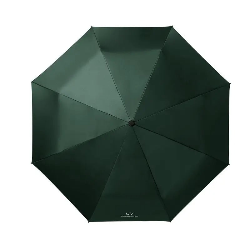 Automatic open UV Umbrella/ 8 Bones /Creative Sun Protection/ Vinyl Protective umbrella - set of 3pcs