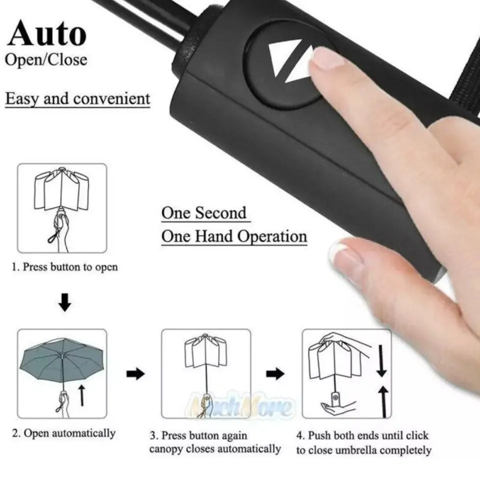 Automatic open UV Umbrella/ 8 Bones /Creative Sun Protection/ Vinyl Protective umbrella - set of 3pcs