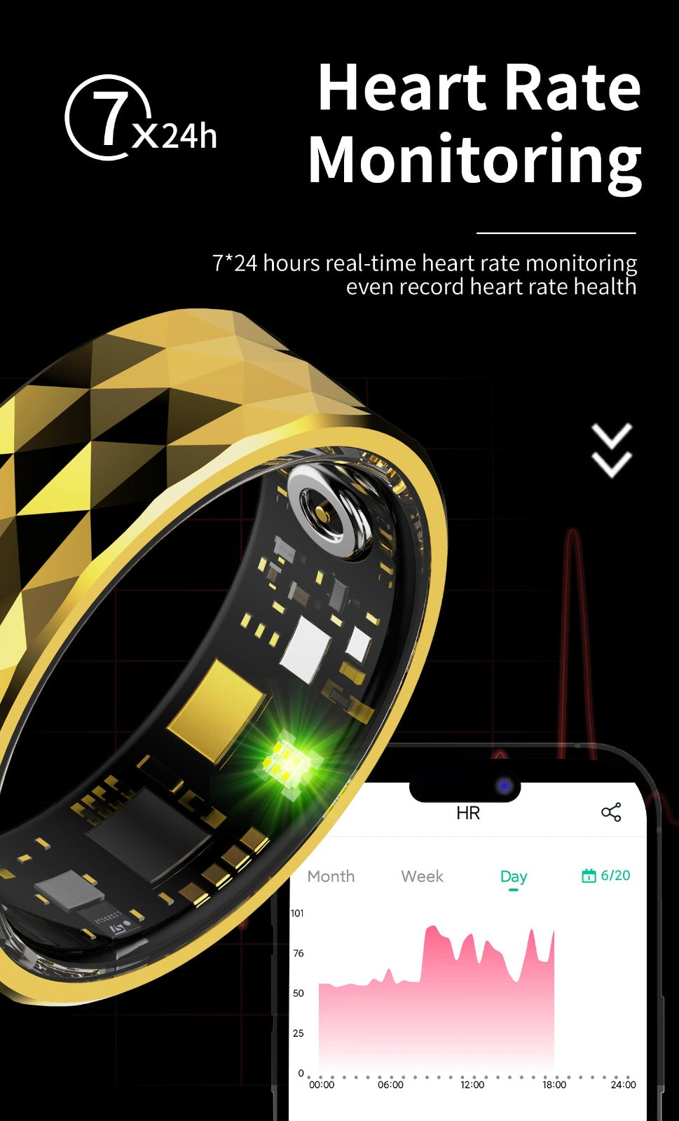 Songan Smart Ring - USB Rechargeable/ Weight Measurer/ Health Tracker