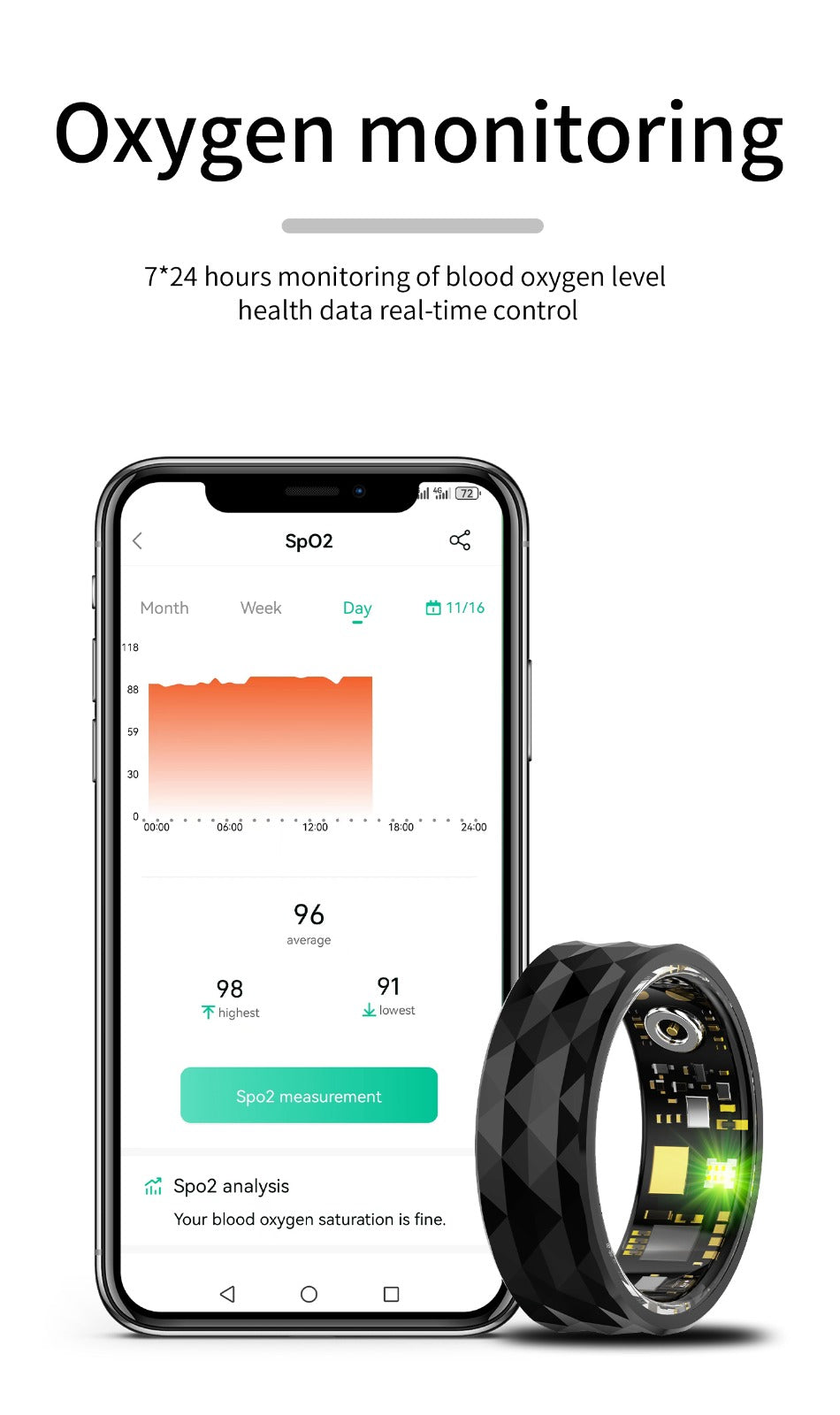 Songan Smart Ring - USB Rechargeable/ Weight Measurer/ Health Tracker
