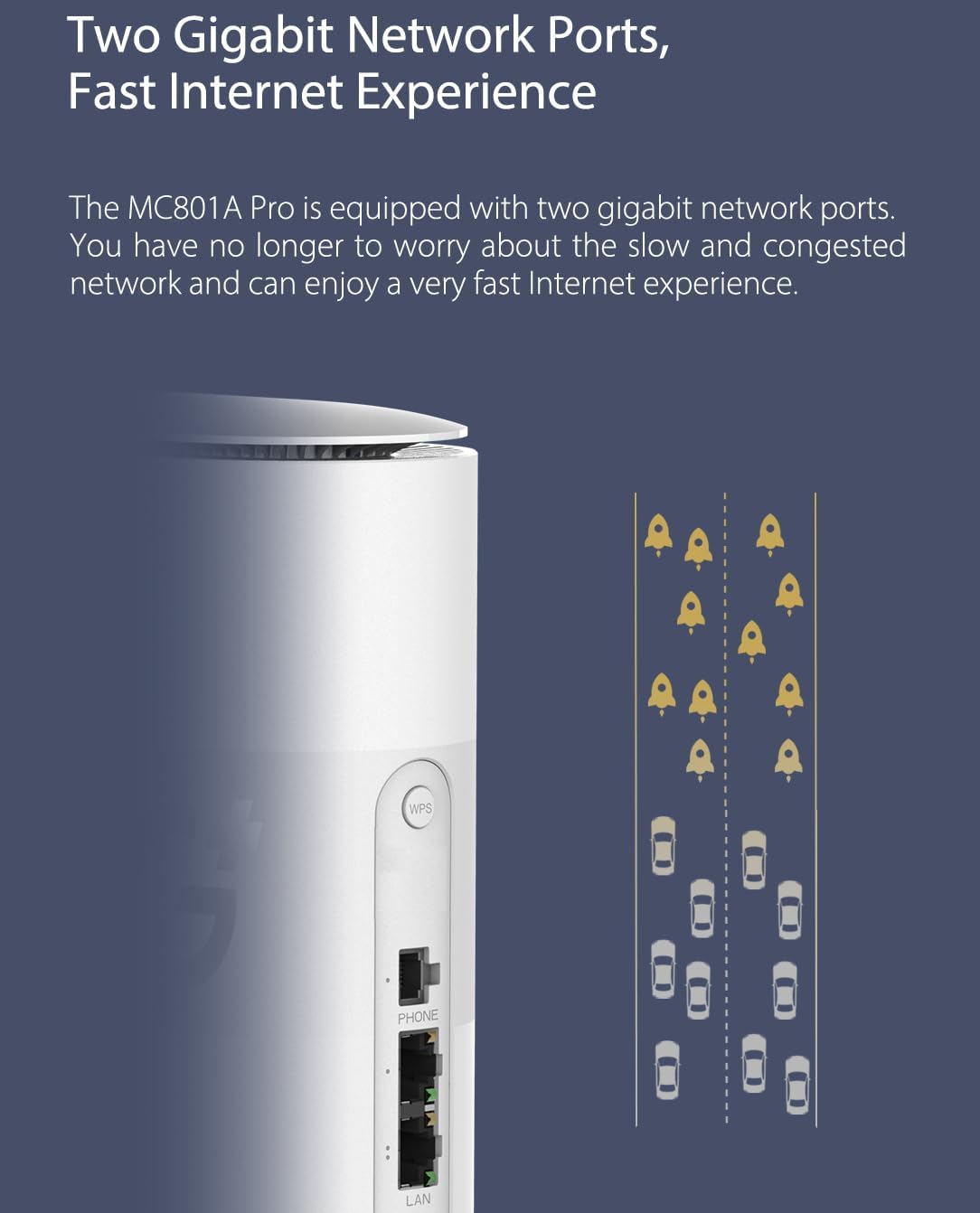 ZTE MC801A Pro 5G Indoor WiFi 6 Router