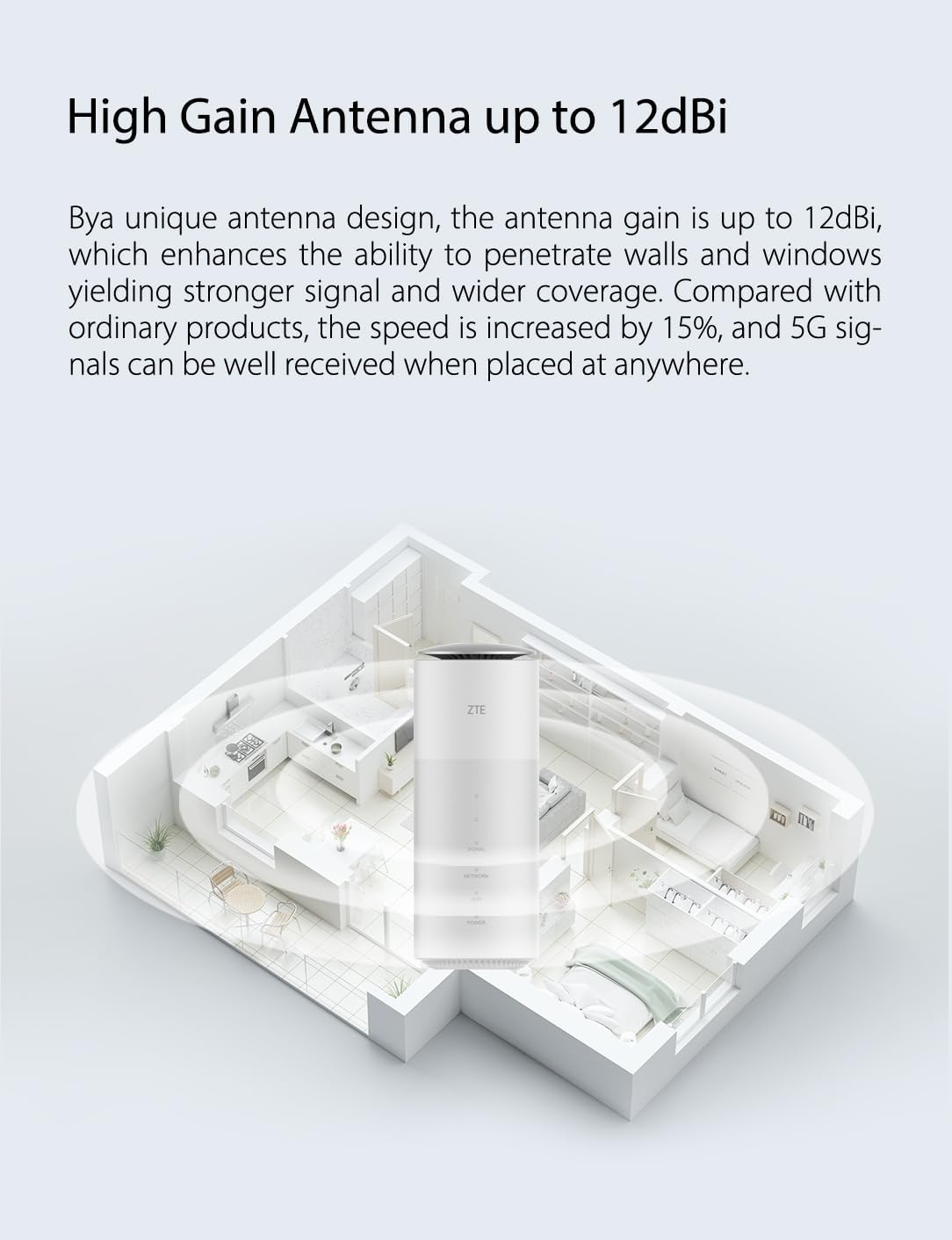 ZTE MC801A Pro 5G Indoor WiFi 6 Router