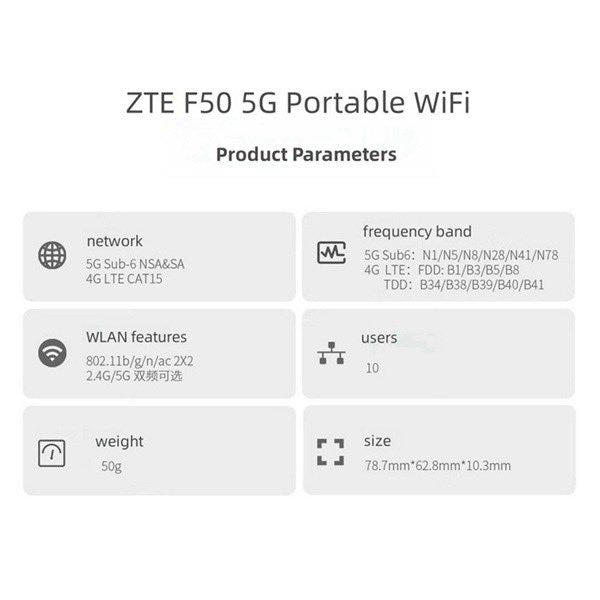 ZTE F50 5G Portable WiFi
