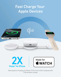 Anker MagGo 3-in-1 Qi2 Wireless Charging Station & Power Bank | 15W Fast MagSafe Charger, Foldable Travel Design