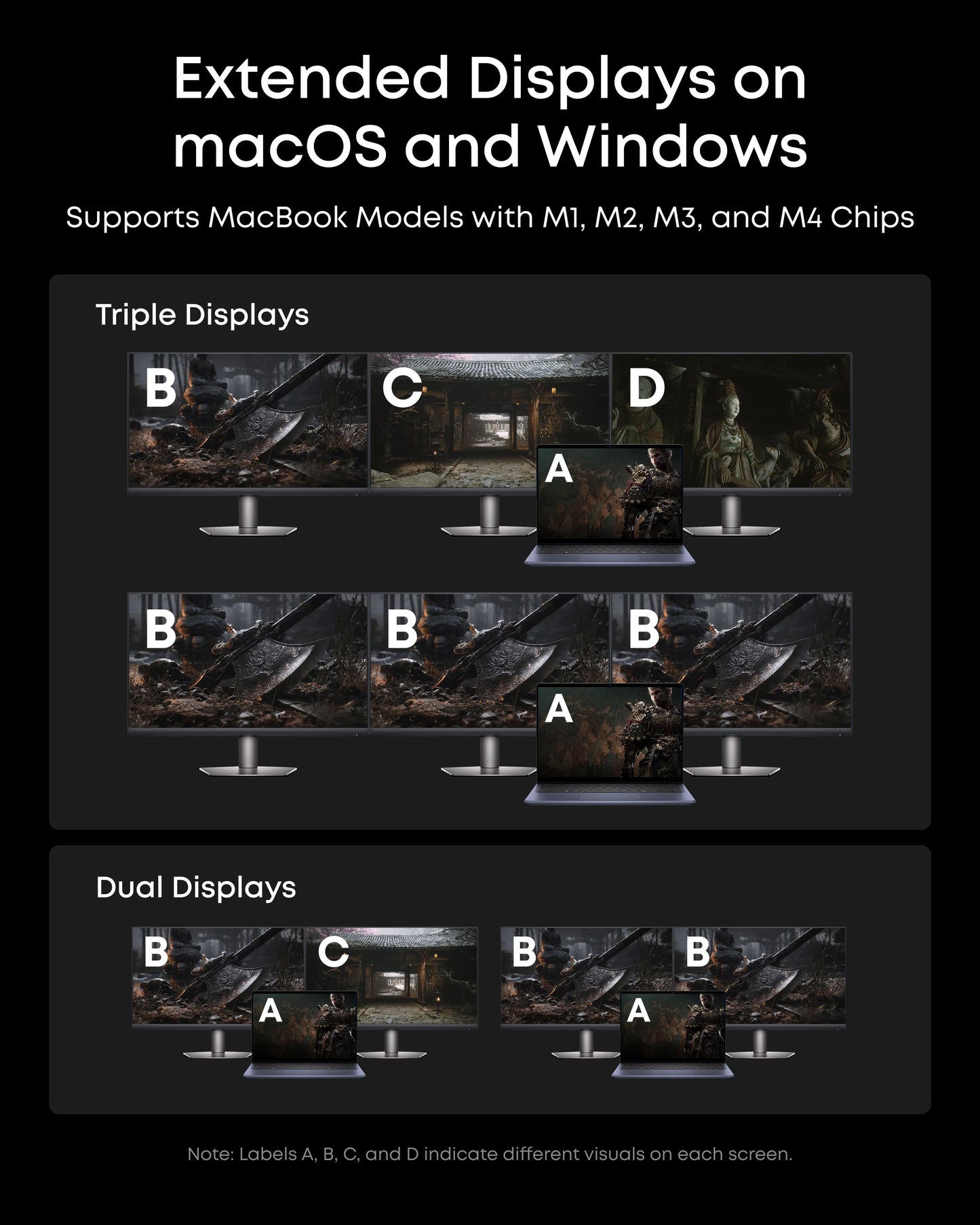 (Anker × Black Myth: Wukong Edition) Anker Prime Docking Station (14-in-1, Triple Display, DisplayLink) with DL7400
