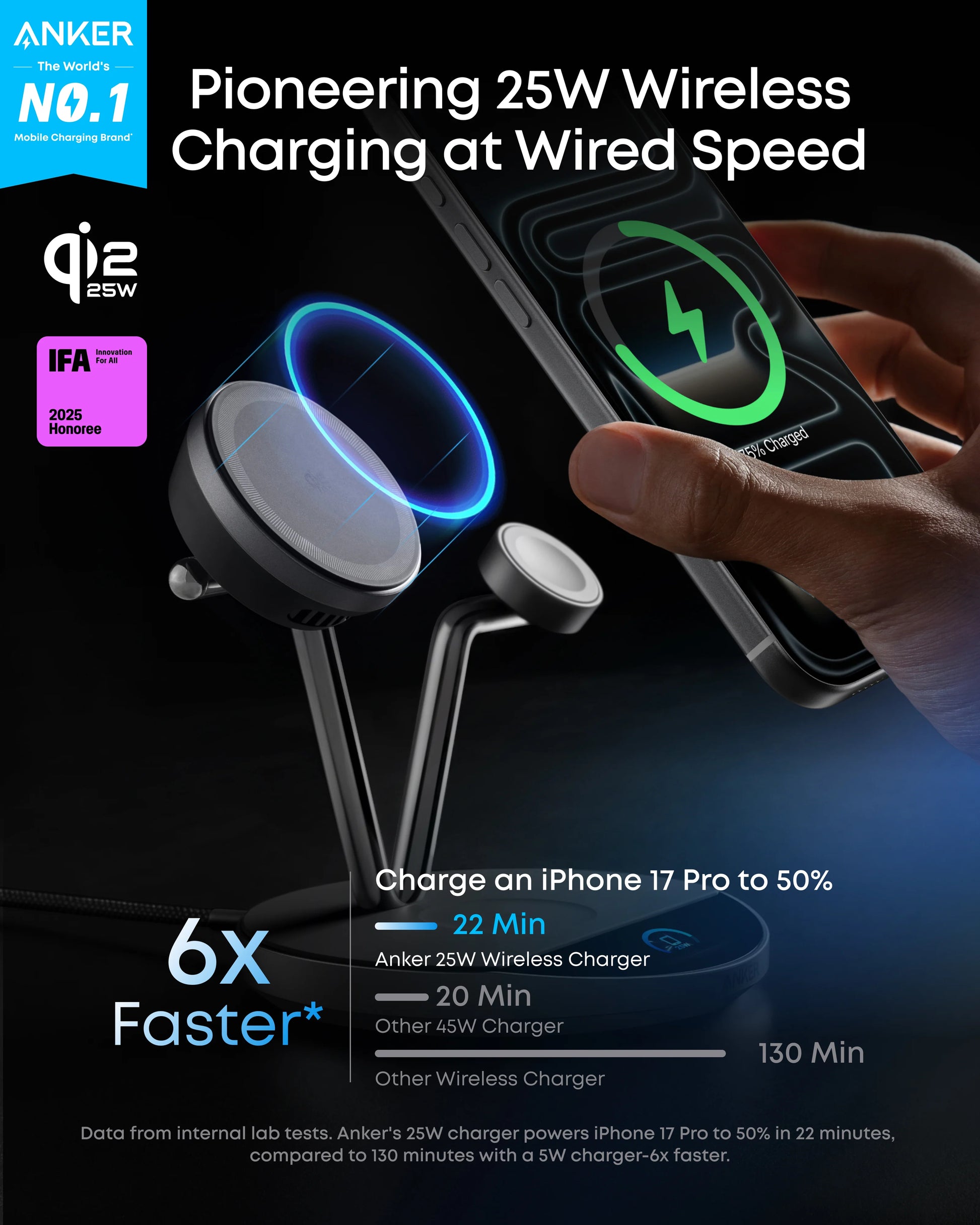 Anker Prime 3-in-1 MagGo Wireless Charging Station | 25W Fast MagSafe   Wintrack Inc