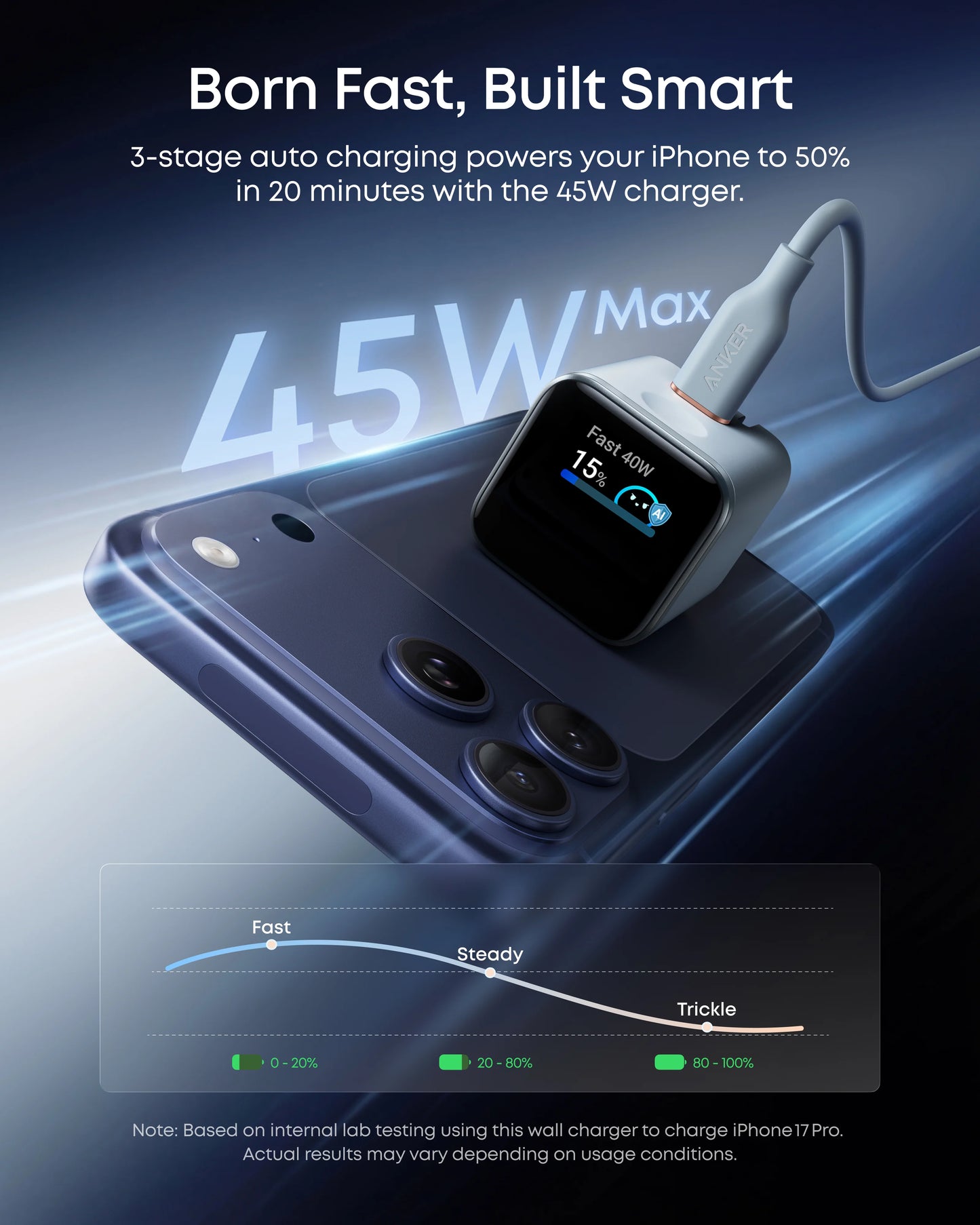 Anker Nano 45W USB-C Fast Charger | Smart iPhone Care Mode | Compact Foldable Design