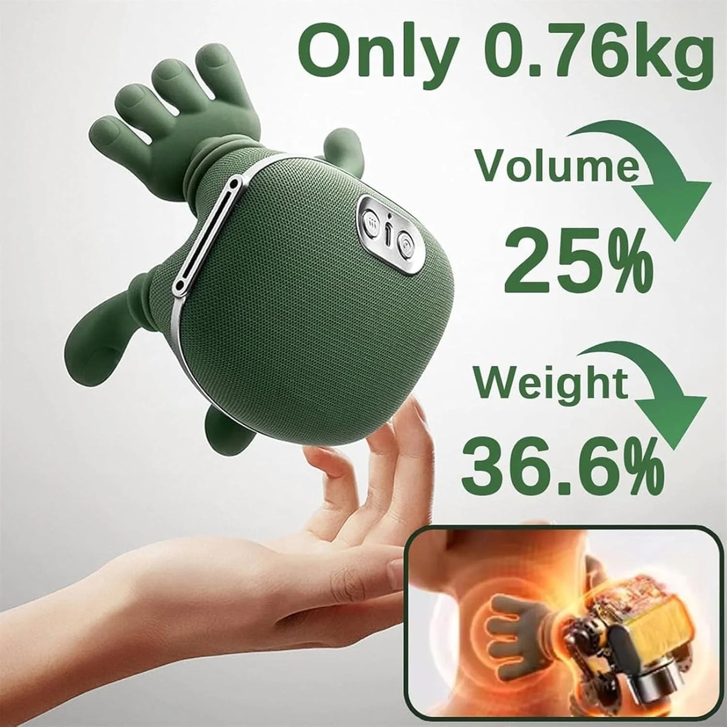 Pulsewin Neck & Shoulder Massager — Human-Hand Design (Green)