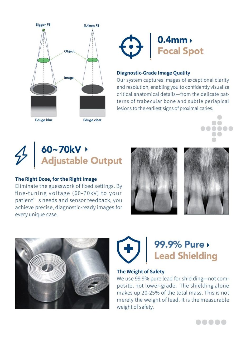 Professional Handheld Dental X-Ray Device – High-Definition Imaging with Adjustable Voltage 60–70kV