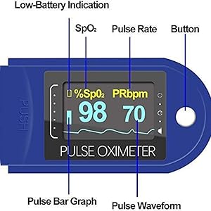 Pulse Win Finger Tip Pulse Oximeter