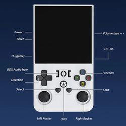 RetroMax Series - R36 MAX  Handheld Game Console