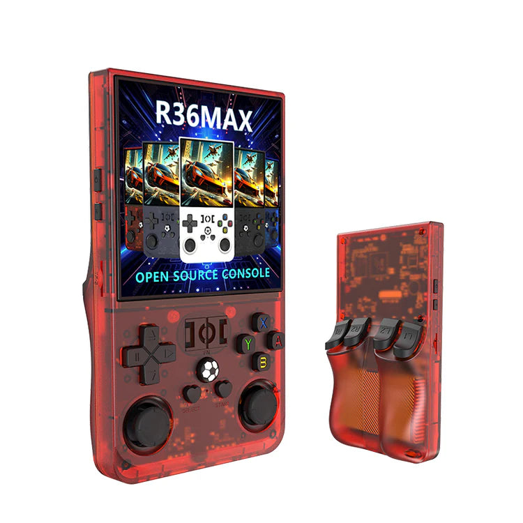 RetroMax Series - R36 MAX  Handheld Game Console