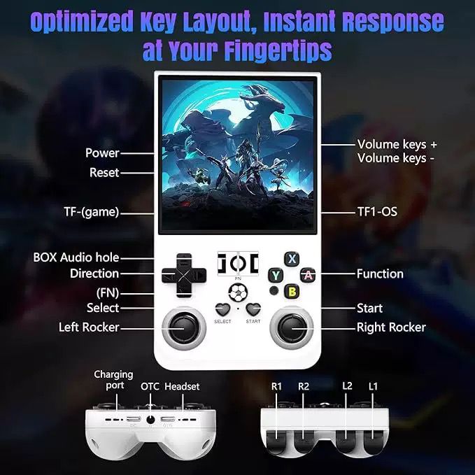 R36 MAX Retro Handheld Game Console