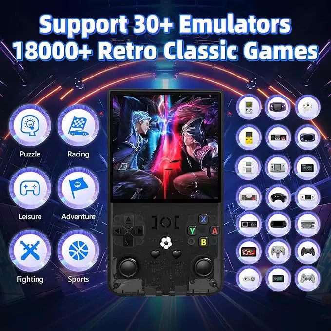 R36 MAX Retro Handheld Game Console