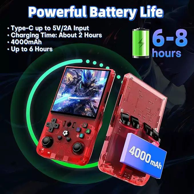 R36 MAX Retro Handheld Game Console