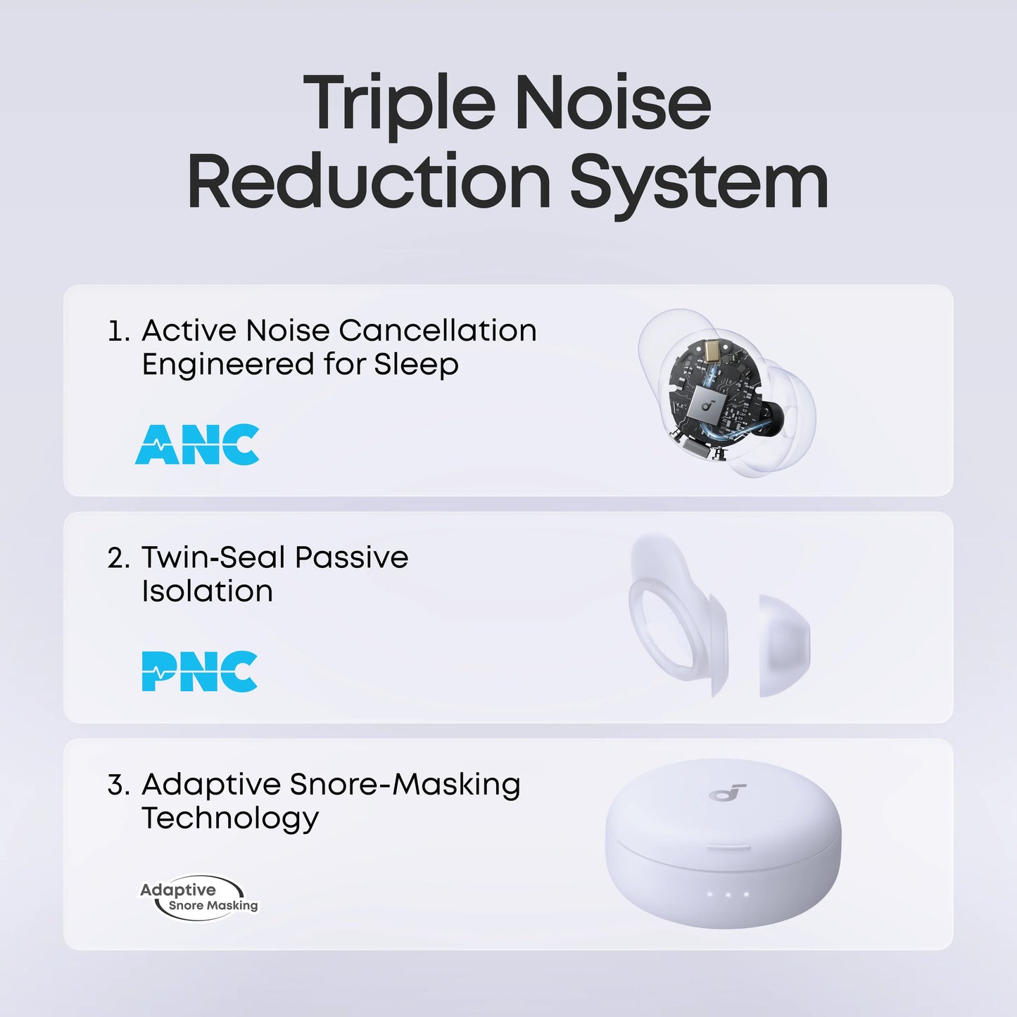 Anker Soundcore Sleep A30 Special Smart Sleep Earbuds with ANC, Snore Masking & Sleep Monitoring