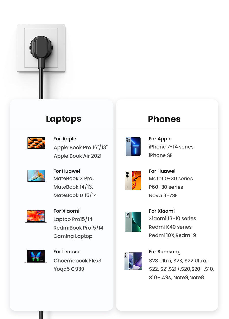 UGREEN Nexode Pro 300W GaN 5-Port Desktop Charger (PD 3.1)