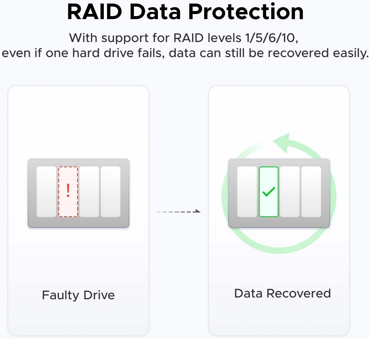 UGREEN NASync DXP4800 Plus – 4-Bay High-Performance Desktop NAS (Diskless)