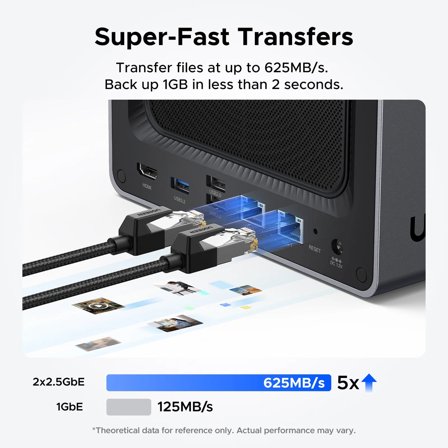 UGREEN NASync DXP4800 Plus – 4-Bay High-Performance Desktop NAS (Diskless)