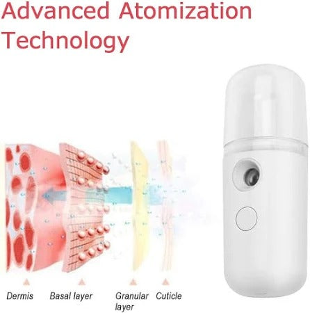 Nano Facial Mist Sprayer, Portable Cool Mist Facial Steamer Handy Mist Sprayer for Face Moisturizing & Hydrating Mini USB