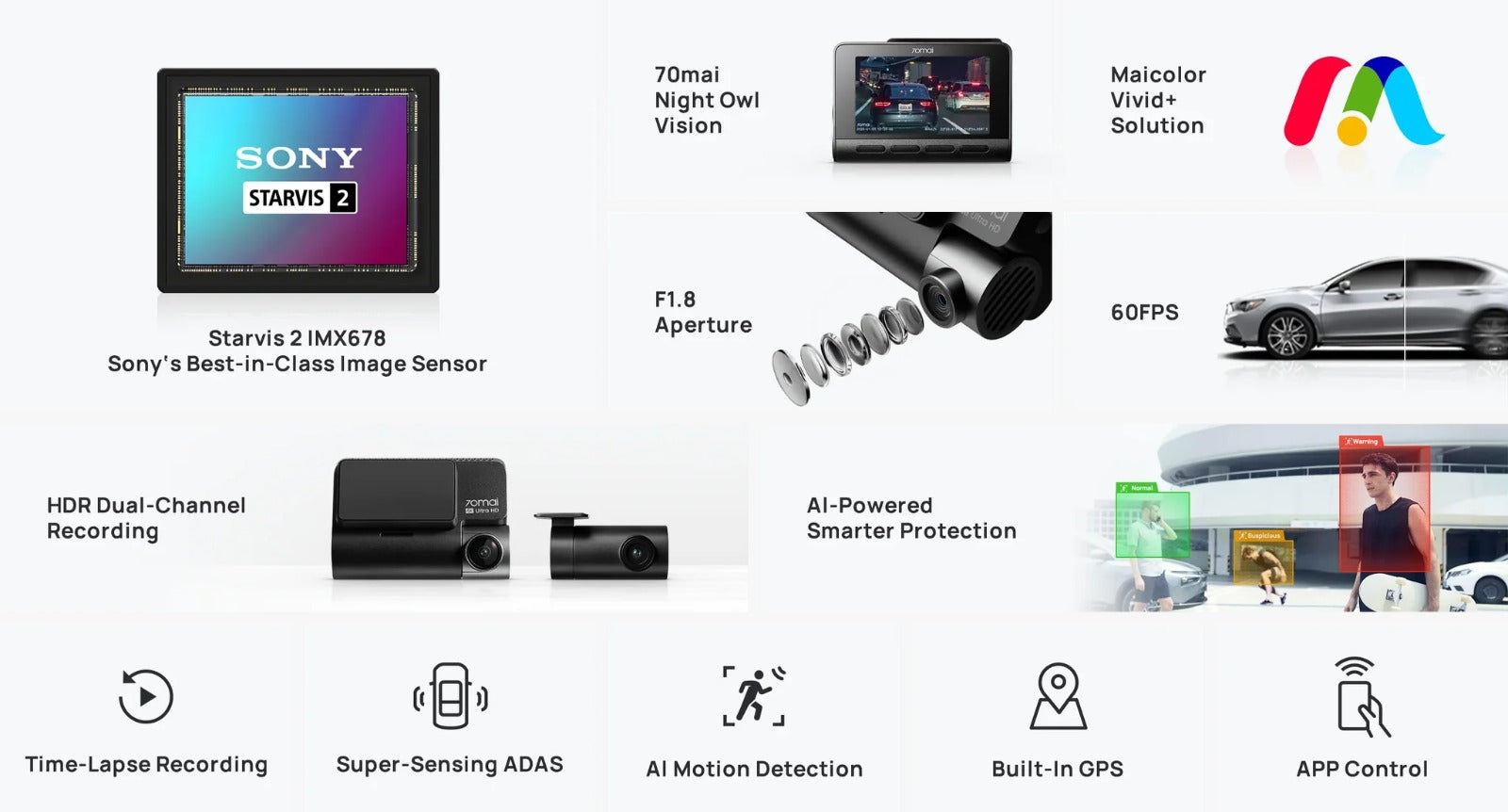 70mai A810 Dual Channel 4K Dash Cam – Sony Starvis 2 IMX678 HDR