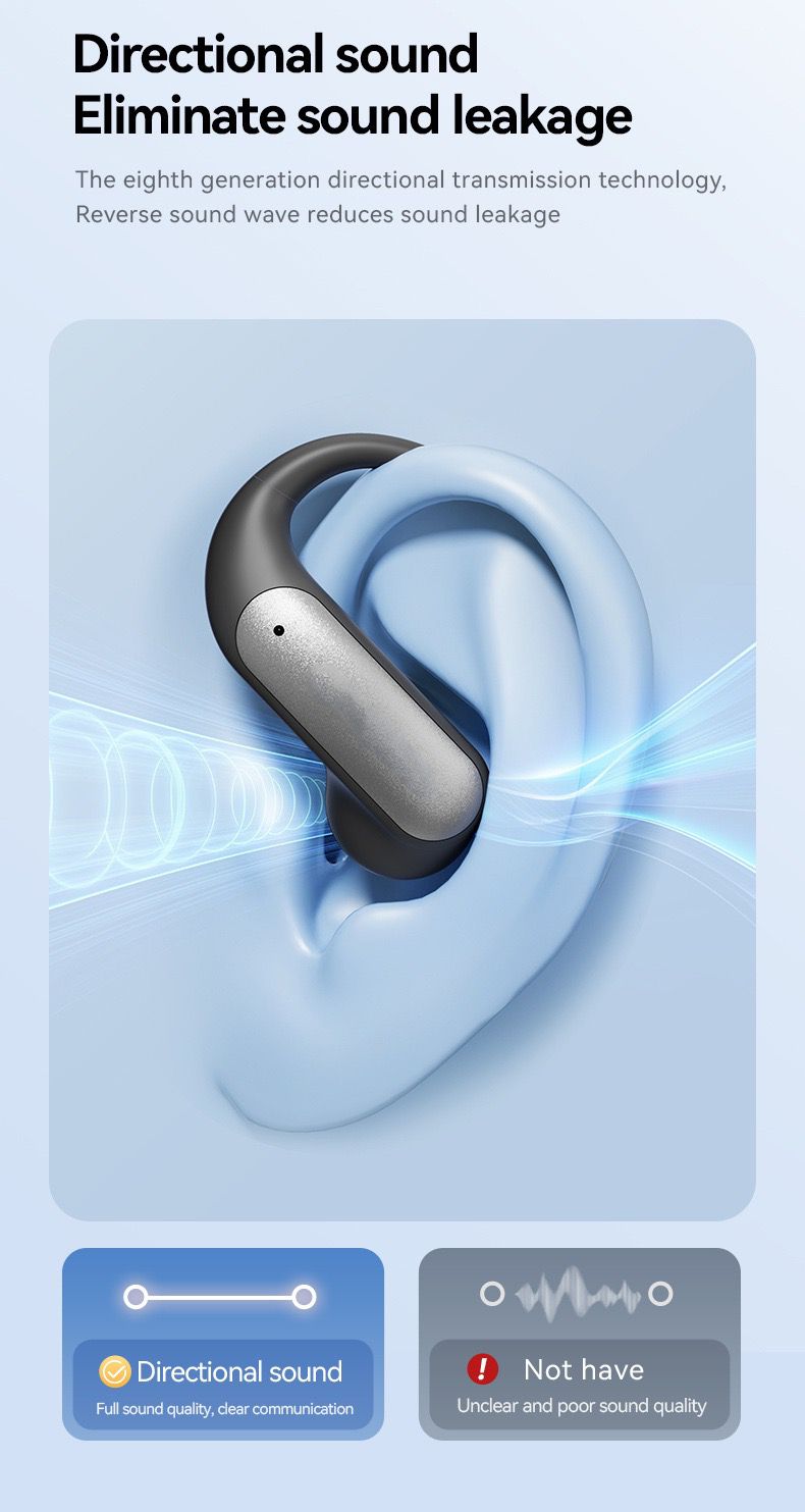 Wirelss Multi-Language Translator  Earphones with HD Voice & Immersive Sound