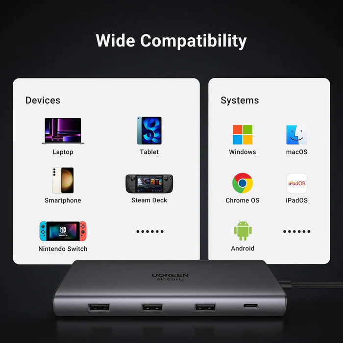 UGREEN Revodok Pro 109 9-in-1 USB-C Hub | 10Gbps USB 3.2 | 4K@60Hz HDMI | 100W PD